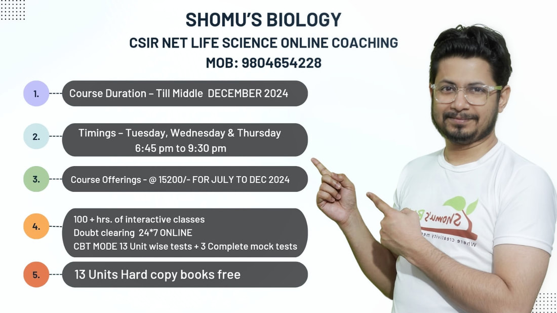 shomus biology online coaching features